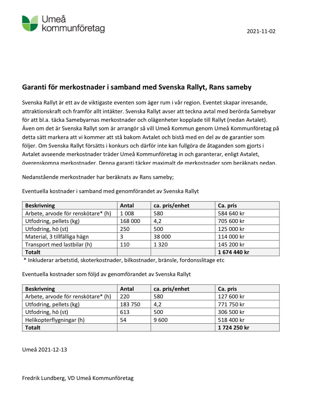 Garantin till Rans sameby exklusive moms.