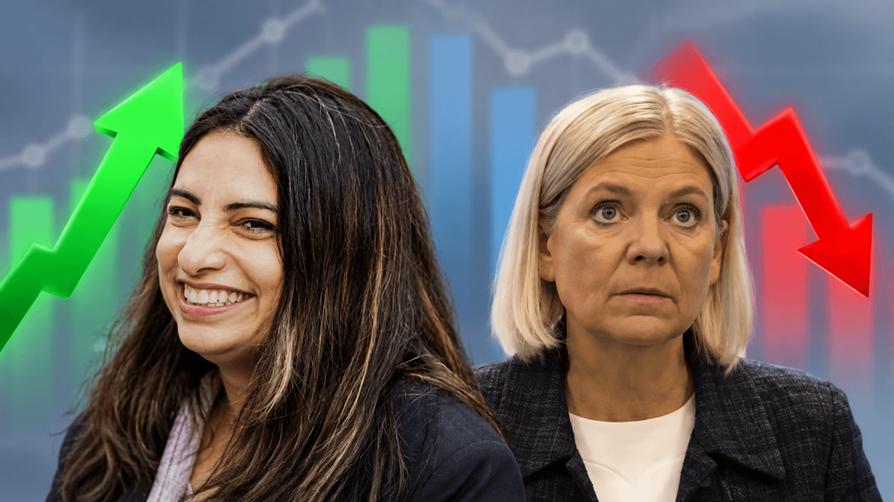Riks/Sentio: Socialdemokraterna rasar – Vänsterpartiet rusar 
