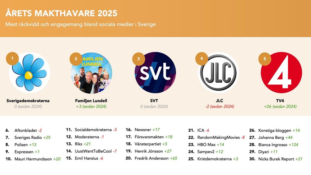 Skärmavbild-2025-10-07-kl.-07.13.36.png