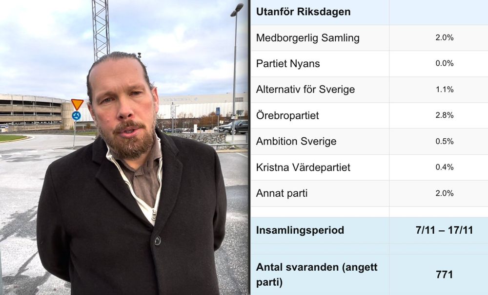 Skärmavbild-2025-11-28-kl.-11.12.08.png