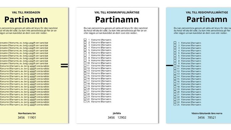 Gängkopplade personer på kommuners & regioners valsedlar