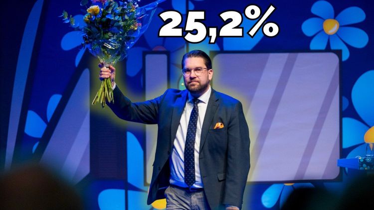 Riks / Sentio: SD ökar mest – högsta nivån sedan 2020