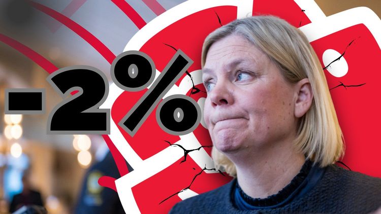 Socialdemokraterna tappar i ny oktobermätning