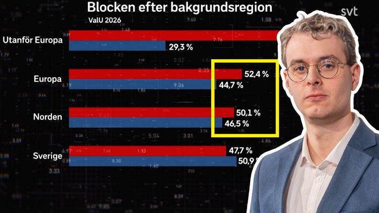 Elias Norgren: Har svenskarna förlorat kontrollen över Sverige?