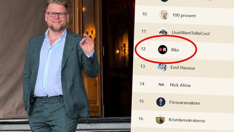 Riks klättrar på Maktbarometern